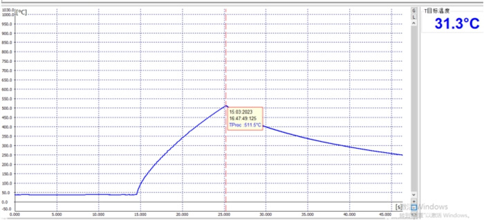 升溫曲線.jpg