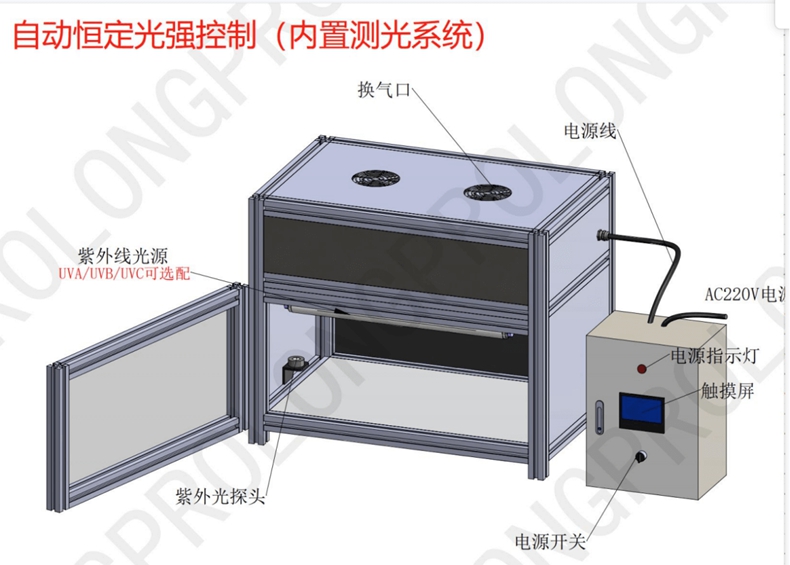 紫外線光照試驗(yàn)箱.jpg