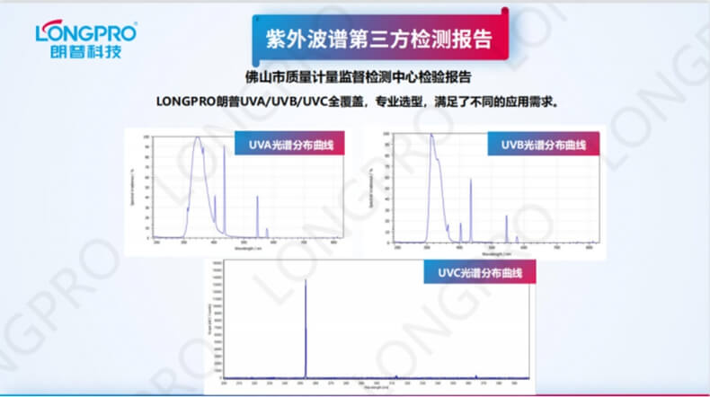 紫外線(xiàn)波段.jpg